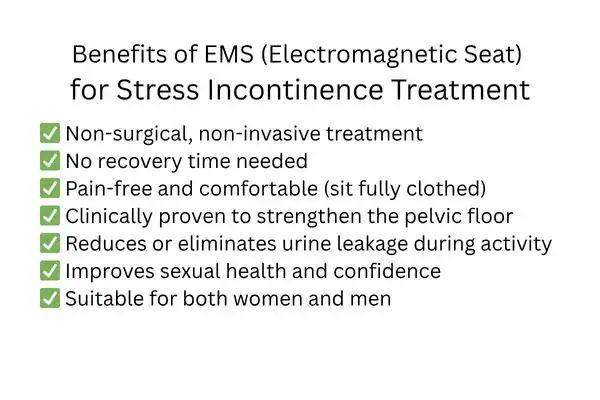 Benefit of EMS for stress incontinence treatment Manchester