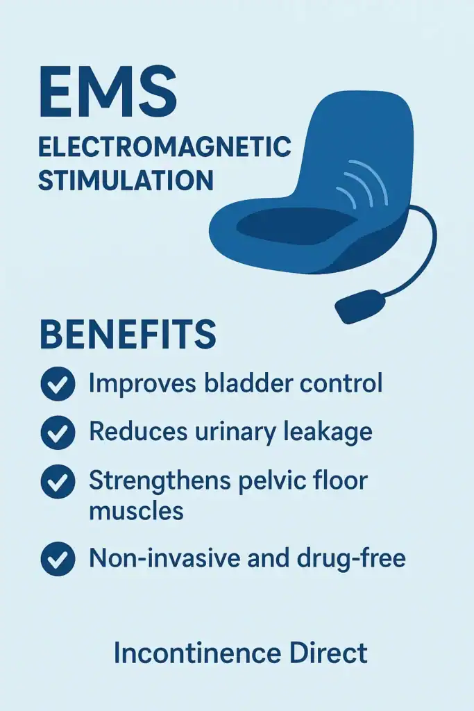 Benefit of EMS Therapy Manchester as non-surgical treatment solution from Incontinence Direct